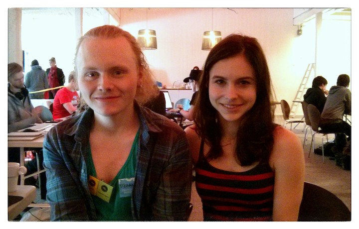 Global Game Jam 2014 Stockholm team